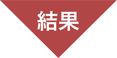 結果